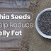 How to Loss Weight by Chia Seeds?  Weight Loss: What You Need to Know