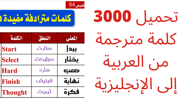 تحميل أزيد من 2900 كلمة باللغة الإنجليزية للمبتدئين