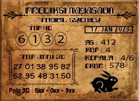 Prediksi Nagasaon Sdy Selasa 17-Jan-2023