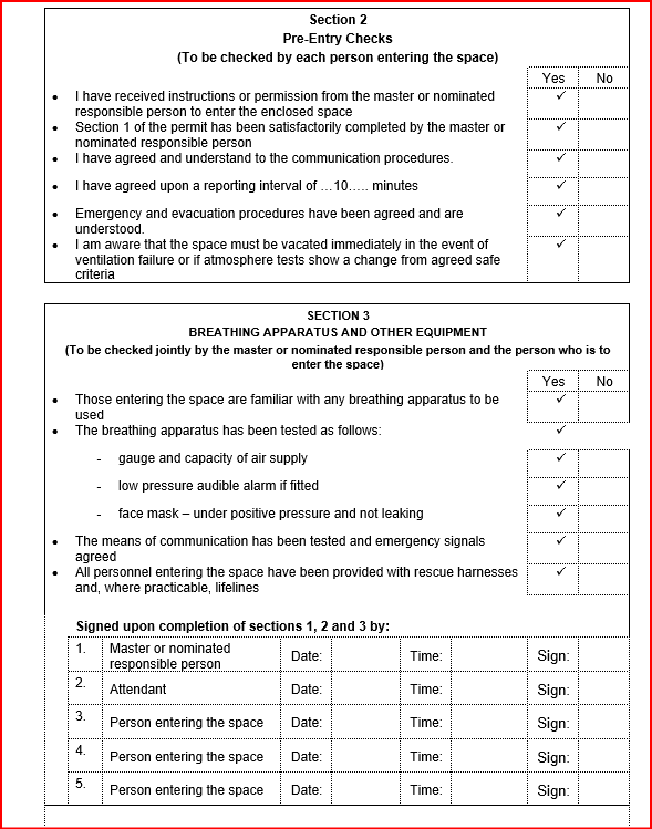 part 2 . Enclosed space Entry Permit check list (photo ilustrasi)