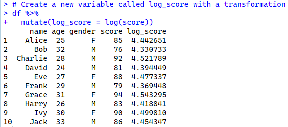 Create a new variable called log_score with a transformation