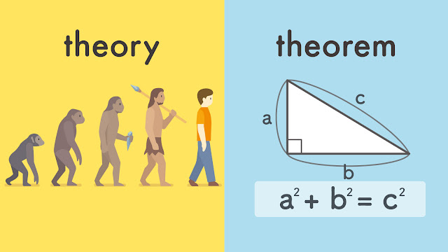 theory と theorem の違い