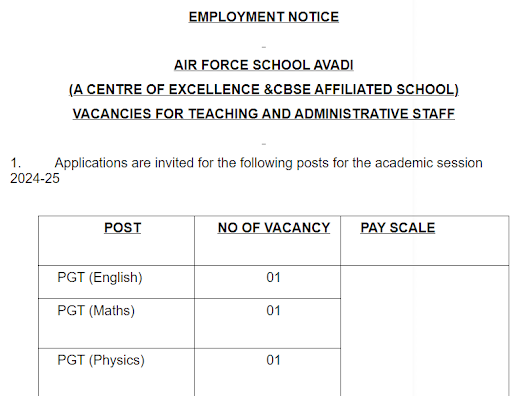 AFS Avadi Recruitment 2024