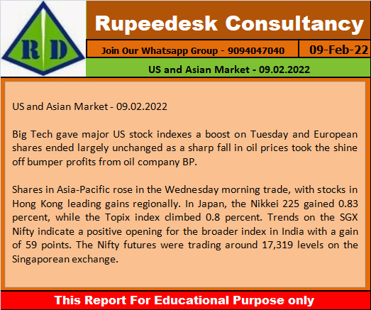 US and Asian Market - 09.02.2022