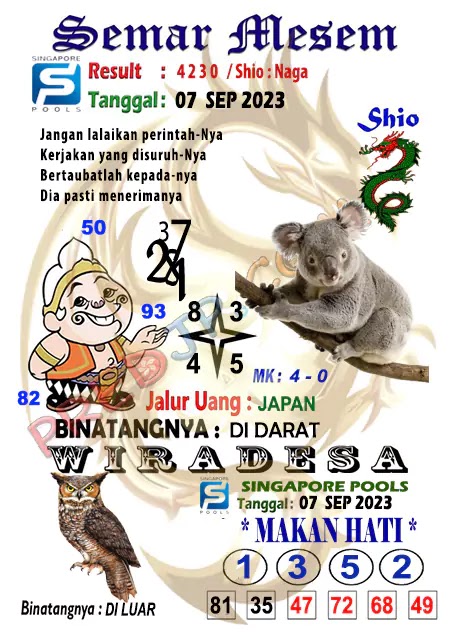 Prediksi Semar Mesem Togel Singapore Pools Kamis 07-Agustus-2023