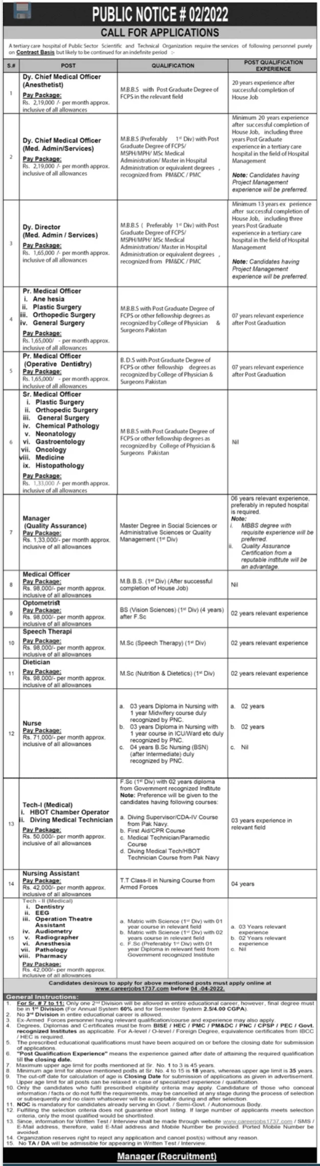 Public Sector Territory Care Hospital Jobs 2022 | Pak Jobs