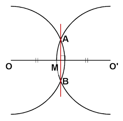 垂直二等分線の作図