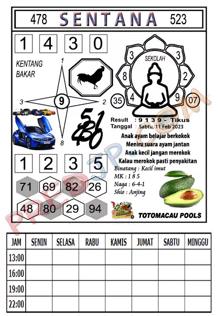 Prediksi Macau Sentana Jitu Sabtu 11-Feb-2023