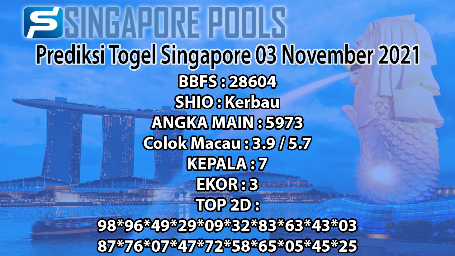 Prediksi Togel Online SGP, HK, Dan Sydney