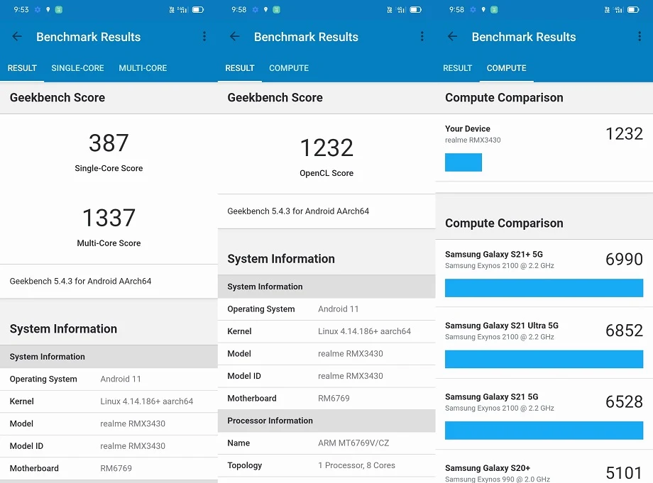 realme narzo 50A Review: Benchmark Results