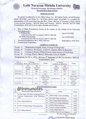 M.A, M.SC, M.COM SEMESTER 2 EXAM DATE LNMU DARBHANGA