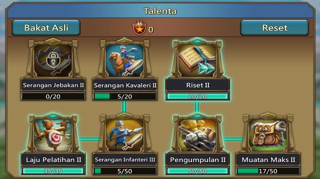 Tips Talent Lord Mobile