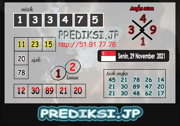 ᕘᕘ Prediksi pak tuntung senin 26 januari 2022  ᙘᙘ 