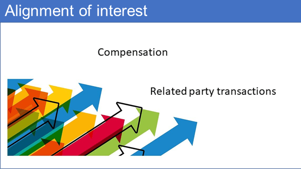 Alignment of interests