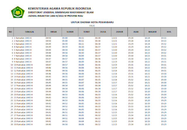 Jadwal Imsakiyah Ramadhan 1443 H/2022 M Kota Pekanbaru, Provinsi Riau