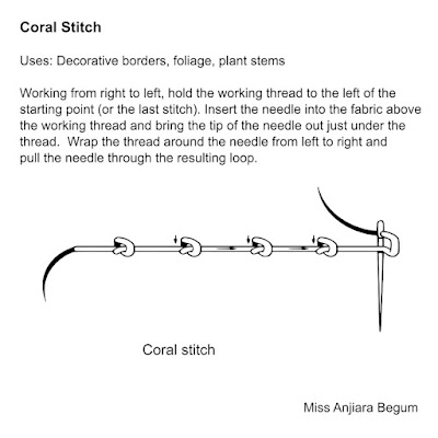 Coral stitch