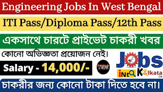 Fresher Jobs Kolkata 2021 | Private jobs Kolkata 2021 | All India Jobs | Apply Now
