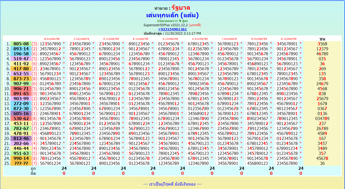 thailand lottery result live 1-12-2023