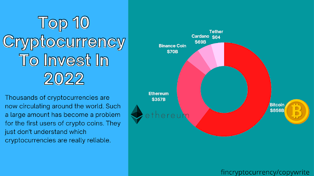 Top 10 Cryptocurrency To Invest In 2022, Best Cryptocurrency to Invest in 2022