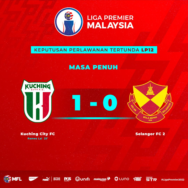 Selangor 2 Kalah Lagi