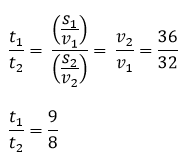 SERI - 1 PERBANDINGAN (1- 10)