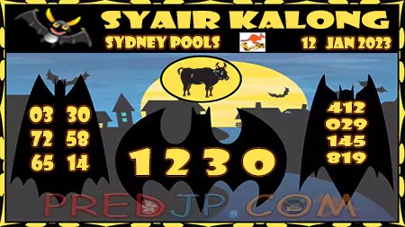 Prediksi Sydney Kalong Keramat Kamis 12-Jan-2023