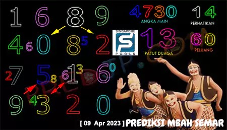 Prediksi Mbah Semar Singapura JP Hari Ini 09-Apr-2023