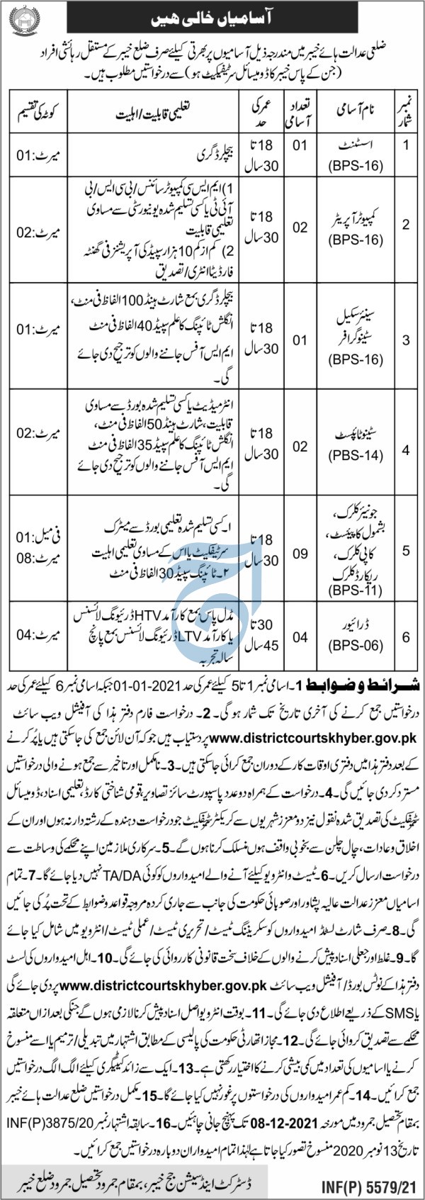 District Courts Khyber Jobs 2021 – Download Application Form
