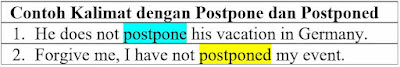 Contoh Kalimat dengan Postpone dan Postponed