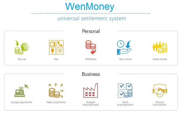 webmoney