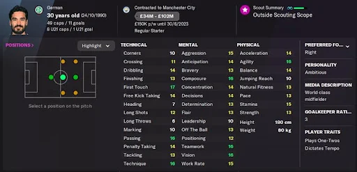 Ilkay Gundogan FM22