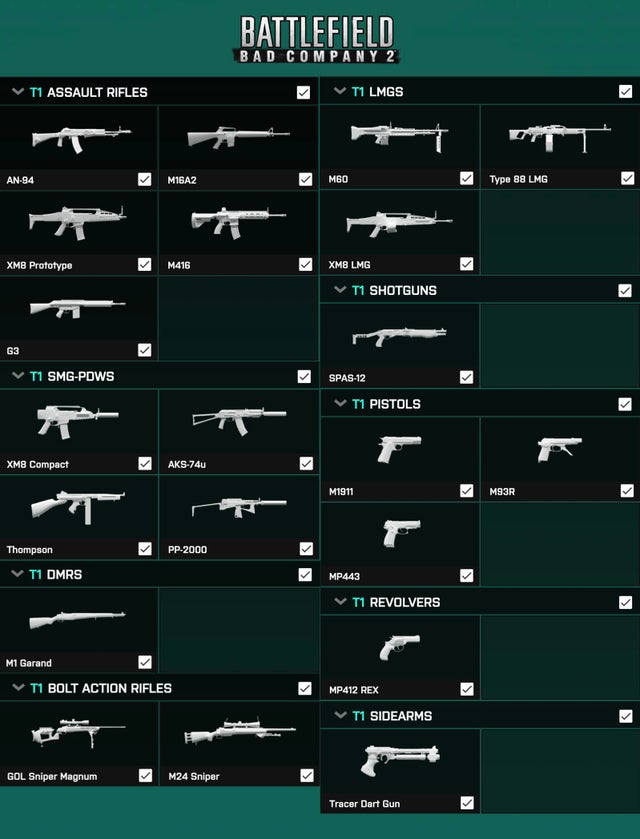 All portal weapons from Battlefield Bad Company 2