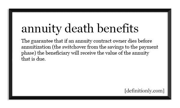 What is the Definition of Annuity Death Benefits?