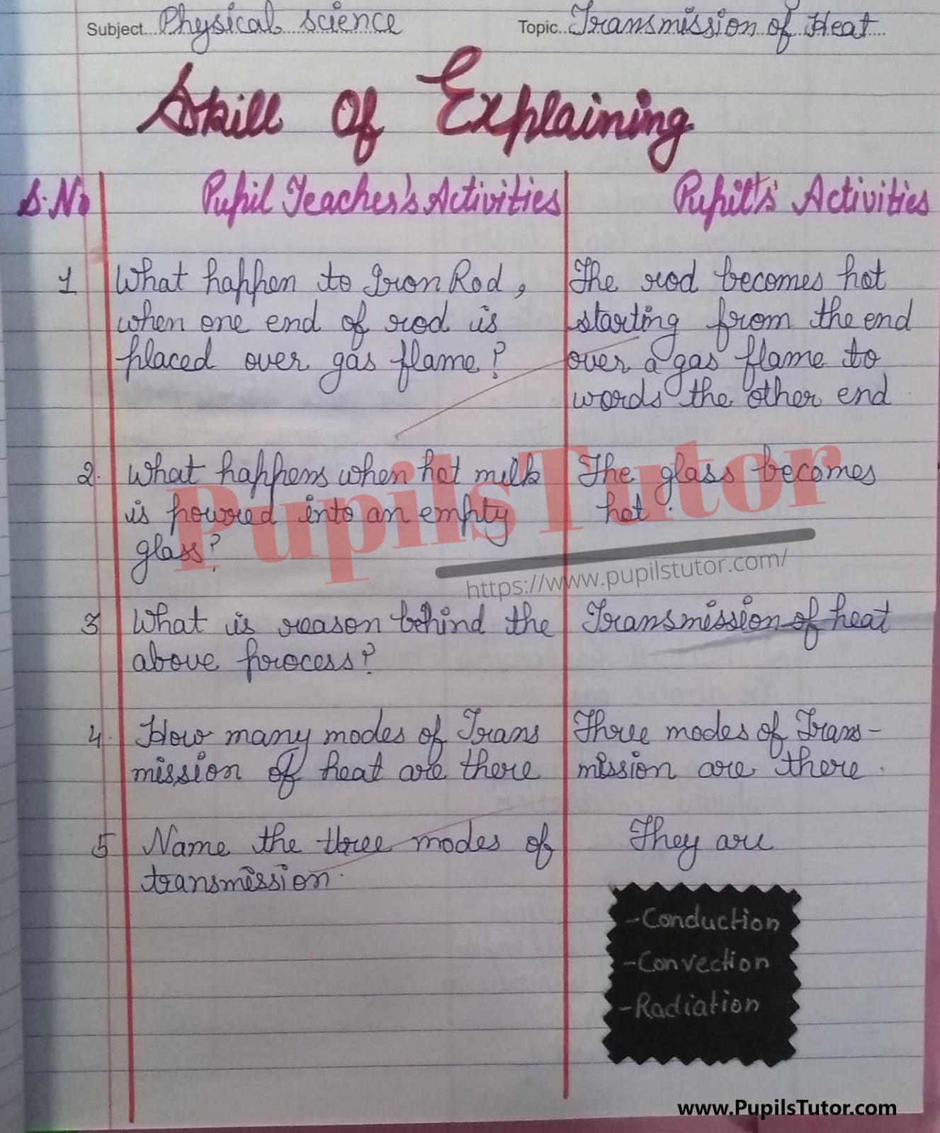 Transmission Of Heat Lesson Plan – (Page And Image Number 1) – Pupils Tutor