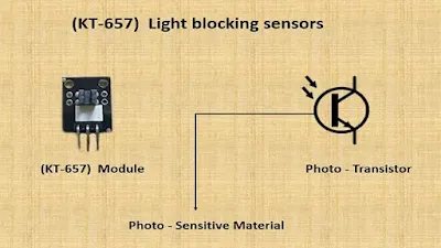 light blocking sensor Arduino