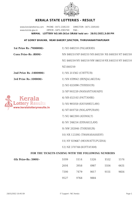 nirmal-kerala-lottery-result-nr-261-today-28-01-2022-keralalotteryresults.in_page-0001
