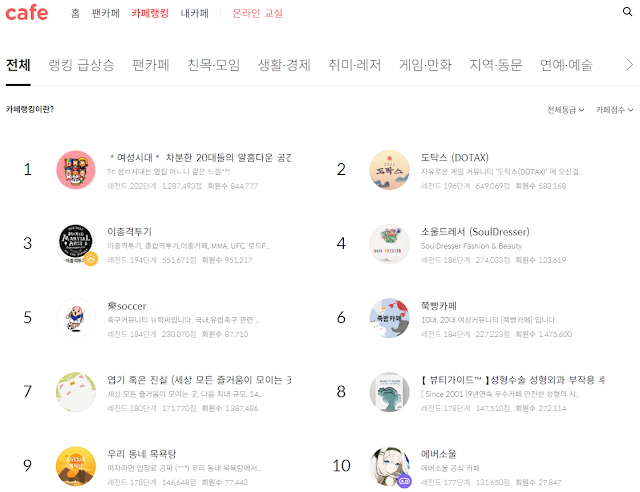 카페링킹 best 10