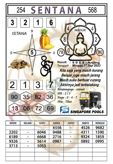 Prediksi Syair SGP Sentana Hari Ini 17-09-2023