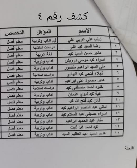 العمل بالحصة العمل بالحصة