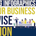 5 Reasons Why Infographics Should Be Part of Your Marketing Plan