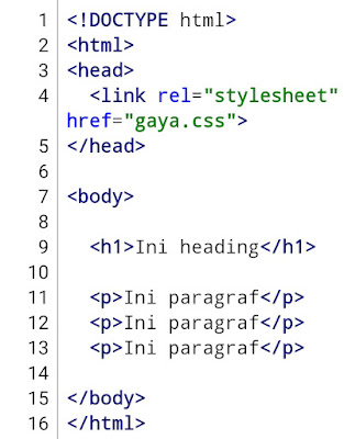 Contoh Program 10 CSS Eksternal Di Dalam Folder Yang Sama