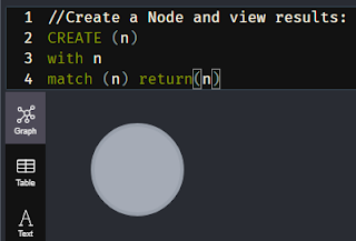 Create node and view results