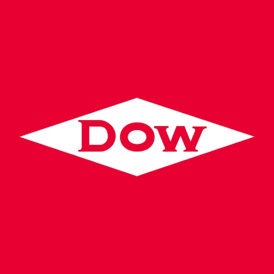 ACCOUNTING ASSOCIATE VACANCY FOR CA/CMA AT DOW