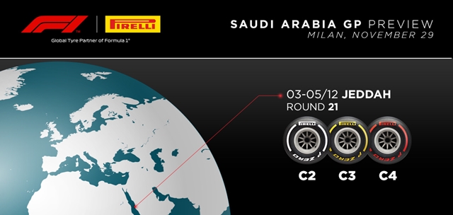 FÓRMULA 1: Preview da Arábia Saudita