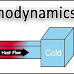 Thermodynamics - Exam Hub 
