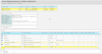 SAP ABAP, SAP ABAP Exam, SAP ABAP Exam Prep, SAP ABAP Preparation, SAP ABAP Career, SAP ABAP Learning, SAP ABAP Tutorial and Materials, SAP ABAP Skills, SAP ABAP Jobs, SAP ABAP Certification, ABAP Development