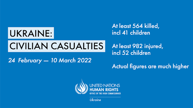 110322 UN Human Rights Ukraine children injured or lost to war