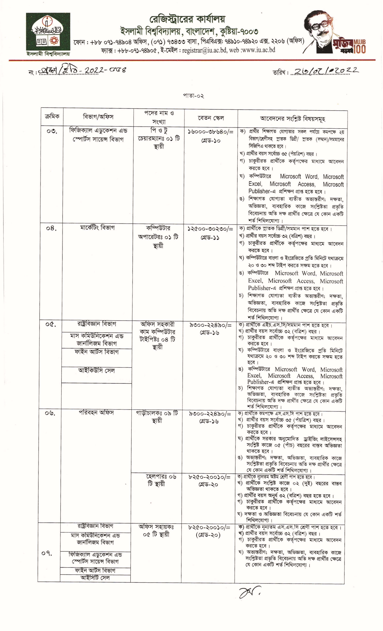 Islamic University Job Circular