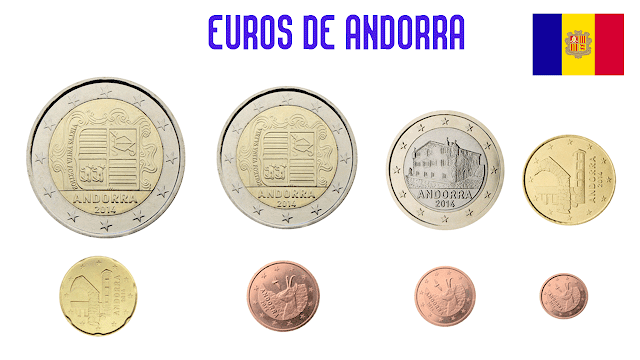 Coleccionar Euros por paises