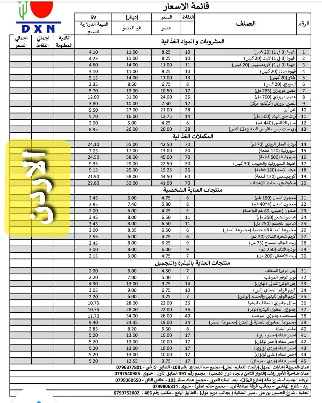 اسعار منتجات ديكسن في الاردن